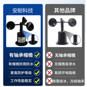 Anemómetro Digital RS-FS-501, Sensor de Velocidad del Viento 4-20mA RS485, Uso en Meteorología Marina - Product Image 2