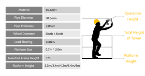 Rangka ponsel pemancung Aluminium Aloi 5m 10m 15m kualitas tinggi untuk konstruksi - Product Image 6