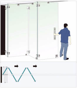 Balcon <span class=keywords><strong>Porte</strong></span> <span class=keywords><strong>pliante</strong></span> mur-rideau terrasse intérieure et extérieure <span class=keywords><strong>porte</strong></span> en verre trempé étanche et silencieuse - Product Image 4