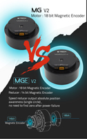 MG10015E-i10v2 (RMD-X10)12V-60v 25nm mini servo de précision sans balais réducteur d'engrenage moteur cc