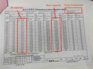 2025 <span class=keywords><strong>Docan</strong></span> Lifepo4 batería Lf304 EV Lifepo4 304ah batería de iones de litio 3,2 V 310ah batería de almacenamiento de energía Jenny Wu <span class=keywords><strong>Docan</strong></span> - Product Image 2