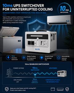 Station d'alimentation portable LiFePO4 960Wh, générateur solaire, alimentation de secours domestique UPS 10ms |   Système d'alimentation de secours - Product Image 5