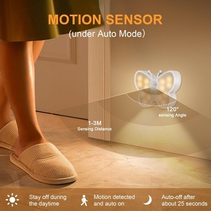 Lámpara Nocturna LED con Sensor de Movimiento, Recargable por USB, 2 Colores, para Habitación, Cocina, Gabinete, Mesita de Noche - Product Image 4