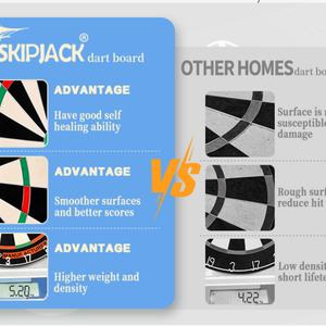 Fábrica China Vende al por Mayor Dardos Kenianos, Dardos Profesionales, Tableros de Dardos, Suministros para Dardos - Product Image 2
