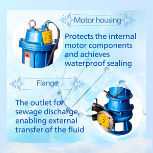 <span class=keywords><strong>Pompe</strong></span> submersible fiable pour l'élévation des <span class=keywords><strong>eaux</strong></span> <span class=keywords><strong>usées</strong></span> des fosses septiques avec protection d'étanchéité - Product Image 3