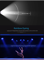 RGBW 37x15w LED lumière principale mobile DMX512 oeil d'abeille tête mobile lumière de scène Zoom LED lumière de lavage pour Disco Club