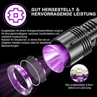 Linterna UV de 365nm Recargable, Luz Ultravioleta Profesional para Detectar Orina de Mascotas, Escorpiones y Verificar Autenticidad