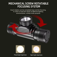 Lampe frontale LED rechargeable personnalisée haute luminosité à 5 modes, lumière blanche, pour camping, course à pied, travail, réparation, urgence