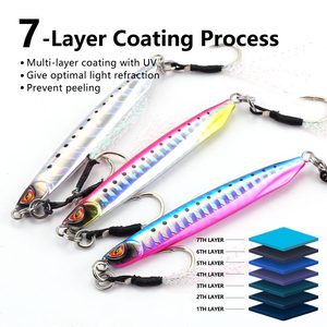 MOOKZZ Señuelo Luminoso UV para Pesca de Agua Salada, Anzuelos de Asistencia para Atún Kingfish, 20g, 30g, 40g, 60g, 80g - Product Image 5