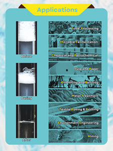 Industrial-Grade Anti-Foaming Additive Defoamer <strong>for</strong> Paper Sizing High Carbon Alcohol <strong>Ester</strong> <strong>Formula</strong> - Product Image 4