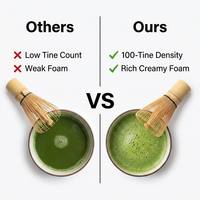 Fouet à matcha en bambou japonais fait main de haute qualité, outils à matcha portables personnalisés, 80, 100, 120 dents