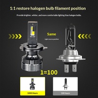 Phare LED de voiture transfrontalier X02-H4 3570 Haute Puissance 110W 8000 Lumens Adaptation Universelle OLIVER 24V