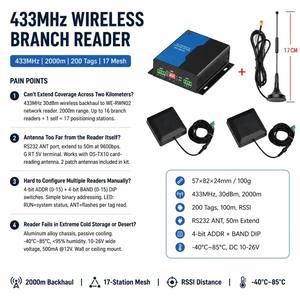 เครื่องอ่าน RFID ไร้สาย 433MHz ของผู้ผลิต พร้อมแท็ก 200 ตัว ระยะ 100 ม. ระยะส่งกลับ 2000 ม. ระยะ RSSI -40C สำหรับคลังสินค้า โรงงาน ระบบ RTLS - Product Image 2