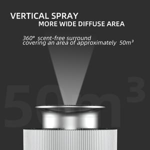 Difusor de Aroma Eléctrico Portátil de Metal de Lujo, Sin Agua, para Coche y Hogar, Precio de Fábrica, Nuevo - Product Image 4