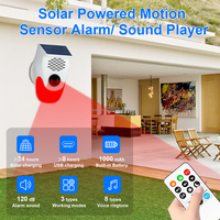 Lampu Alarm strobo surya dengan sirene Sensor gerak sirene Alarm luar ruangan dengan Remote