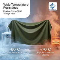 Tissu enduit de TPU imperméable pour tentes gonflables, textile laminé TPU durable et écologique pour sacs d'extérieur, matière pour imperméables