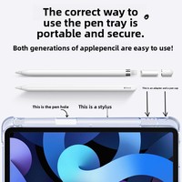 Housse de tablette intelligente de 10,9 pouces pour iPad Air 4/5 et 2025 M3 Air 11e génération, coque souple transparente en PC, cuir et silicone avec support pour stylet