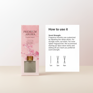 น้ำหอมปรับอากาศกลิ่นดอกซากุระแบบก้านไม้หอม กลิ่นหอมอ่อนโยนสำหรับบ้าน ห้องทำงาน ของขวัญสำหรับผู้หญิง Odorkey - Product Image 3