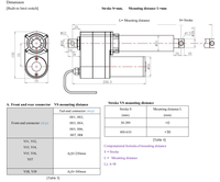 Actionneur linéaire électrique robuste IP65 12V 24V avec moteur à courant continu à balais, course de 10-1000 mm et force de 10000N