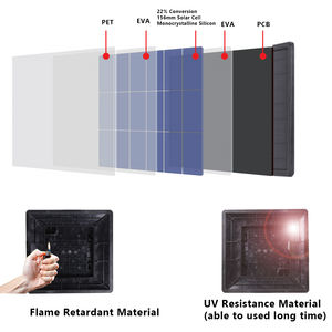 แผงพลังงานแสงอาทิตย์แบบชาร์จไฟได้ DC MPPT 10W ชนิด C พร้อมแบตเตอรี่18650สำหรับเครื่องใช้ไฟฟ้าพลังงานต่ำกลางแจ้ง - Product Image 5