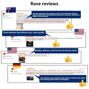 Treo tường máy distributeur automatique de Parfum thông minh mini phun tự động mùi hương nước hoa Máy bán hàng tự động Parfum - Product Image 3