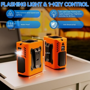 Ventilador de Cintura Portátil, Ventilador Personal de Refrigeración, Ventilador de Cuello Recargable de 10000 mAh con Luz LED de Emergencia, Ventilador de Viaje y Camping con Luz - Product Image 4