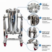 Chariot sanitaire Bofan avec boîtier de filtre et cartouche détachable, sans liquide résiduel, nettoyage facile, débit maximal 10-10 m³/h