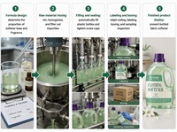Lessive liquide assouplissante pour vêtements en verre violet menthe avec poignée, parfum longue durée, fraîcheur, produits de nettoyage