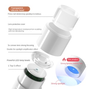 Lámpara de Uñas LED Mini Portátil Recargable, Lámpara <span class=keywords><strong>UV</strong></span> LED para Uñas, Secado Rápido de Gel, Herramienta de Arte de Uñas <span class=keywords><strong>UV</strong></span> con Soporte - Product Image 3