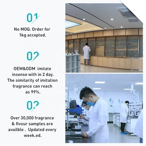 Free Sample Brand Perfume <strong>Fragrance</strong> Oil High Quality <strong>Raw</strong> <strong>Materials</strong> and Concentrated Perfume Oils Factory Supplier - Product Image 5
