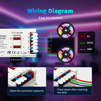 JIUAN Nuevo GL-C-116WL-RF ESP32 WLED Controlador LED Digital con Doble Relé y Fusible, Control Remoto WiFi 2.4G, 50m, 480W, Control por Grupo