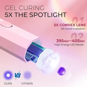 Kit Lampe à Ongles UV/LED Sans Fil Portable avec Support, Écran LCD, Rechargeable USB, Séchoir à Gel pour un Séchage Rapide - Product Image 5