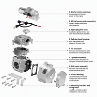 Nouveau Moteur de Moto 110cc 125cc 4 Temps CDI avec Embrayage Automatique, Marche Arrière, 3 Vitesses Avant, 1 Marche Arrière, Démarrage Électrique pour VTT et Kart