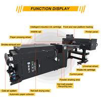 Livraison rapide Dtf 60cm Imprimante Beat Model en 2025 Module de séchage rapide Imprimante Dtf 60cm avec imprimante à jet d'encre Dtf 2 4 têtes