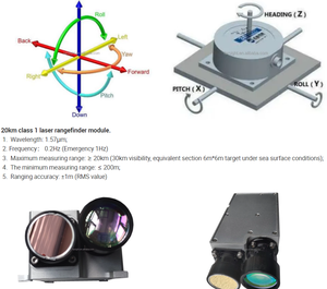 20km Long Range Electro-optical Tracking Turntable Cooled Infrared HD Day Gyro-stabilized PTZ <b>Camera</b> Wide Angle CMOS <b>Night</b> - Product Image 4