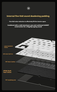 Eweadn K75 Tri-Chế Độ 75% Có Thể Sạc Lại RGB Cơ Khí Bàn Phím Không Dây Di Động USB Chiếu Tốt Nhất Bán Xách Tay RGB Bàn Phím - Product Image 2