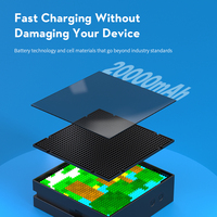 Nouvelle batterie externe Pixel de 3e génération 20000 mAh PD 65W avec câble de charge double intégré via connexion via application, accepte les commandes OEM
