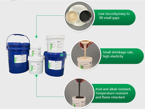 Composé de moulage AB, conductivité thermique, étanchéité, absorption des chocs, conductivité pour les applications en énergie renouvelable en extérieur - Product Image 4