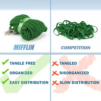 Lanière de sécurité en polyester vert personnalisable pour porte-badge, impression sérigraphique, sangle de cou pour carte d'identité – Vente directe usine