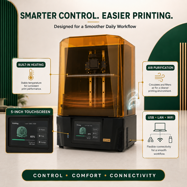 Permanent Crown Resin High Precision 3D Printer with Digital AI Auto Leveling LCD Screen New 1 Year Warranty for Home Use