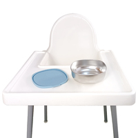 Bol d'alimentation classique en acier inoxydable avec logo personnalisé, base d'aspiration en silicone antidérapante, assiette pour bébé avec couvercle en silicone