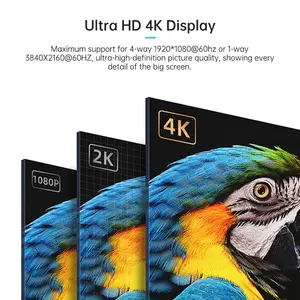 2K4K HD โปรเซสเซอร์วิดีโอวอลล์ 12 หน้าจอ 8 ใน 12 ออกตัวควบคุมวิดีโอวอลล์ hdm i 3x4