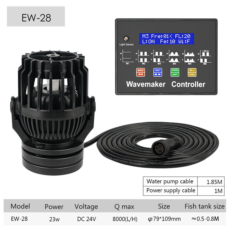 EW-28 (8000L/H,23W)