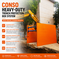 Système de coffrage modulaire CONSO pour tranchées, blindage de tranchée robuste pour un soutien sûr des excavations et les projets de construction