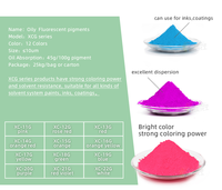 Poudre néon fluorescente à base de solvant, 12 couleurs, pour résine