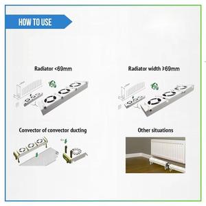 SpeedComfort, 5V Type C Kit d'extension de charge USB pour radiateurs et convecteurs <span class=keywords><strong>Ventilateur</strong></span> de refroidissement de 50 cm à 70 cm de longueur - Product Image 6