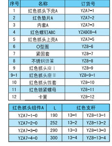 <span class=keywords><strong>PL</strong></span>ボトルキャッチャーは、ボトルの捕捉効率を向上させ、精度を高め、搬送プロセスにおける製品の損傷を軽減します。 - Product Image 2