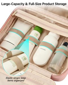 Bolsas de Aseo y <span class=keywords><strong>Maquillaje</strong></span> de Viaje Personalizadas con Logotipo, de Alta Calidad, con Cierre, de Poliéster Impermeable, Profesionales y de Lujo, para Hombres y Mujeres - Product Image 3