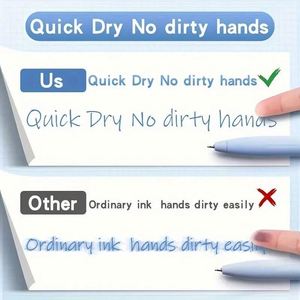 New School Office Stationery Retro 0.5mm Morandi Gel <b>Pen</b> Set 6pcs/set Pink Red Ink Student Writing Ballpoint <b>Pen</b> Plastic - Product Image 4