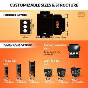Caja de Papel Triangular Personalizada para Shawarma Halal, con Compartimento para Salsas y Separador para Doner Kebab, para Restaurantes Árabes - Product Image 4